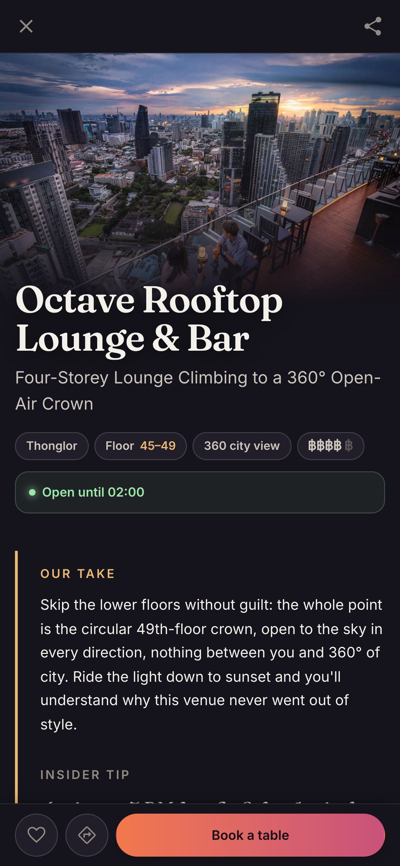 Rooftop detail screen showing the editorial take, insider tip, opening hours and prices